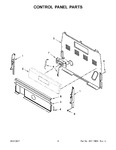 Diagram for 03 - Control Panel Parts