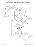 Diagram for 03 - Controls And Water Inlet Parts