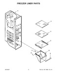 Diagram for 05 - Freezer Liner Parts