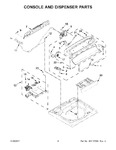 Diagram for 03 - Console And Dispenser Parts