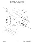 Diagram for 02 - Control Panel Parts