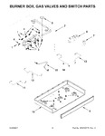 Diagram for 03 - Burner Box, Gas Valves And Switch Parts