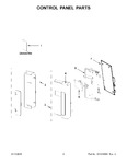 Diagram for 02 - Control Panel Parts