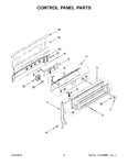 Diagram for 03 - Control Panel Parts