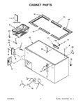 Diagram for 02 - Cabinet Parts