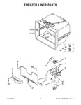 Diagram for 04 - Freezer Liner Parts