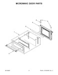 Diagram for 04 - Microwave Door Parts