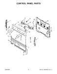 Diagram for 03 - Control Panel Parts