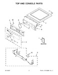 Diagram for 02 - Top And Console Parts