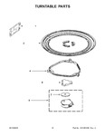 Diagram for 06 - Turntable Parts