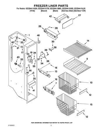 Diagram for GD2SHAXNQ00