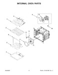 Diagram for 05 - Internal Oven Parts