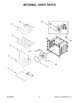 Diagram for 05 - Internal Oven Parts