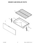 Diagram for 07 - Drawer And Broiler Parts