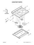 Diagram for 02 - Cooktop Parts