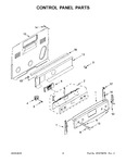 Diagram for 03 - Control Panel Parts