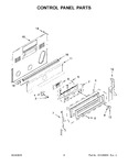 Diagram for 03 - Control Panel Parts