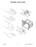 Diagram for 05 - Internal Oven Parts