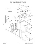 Diagram for 02 - Top And Cabinet Parts