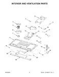 Diagram for 04 - Interior And Ventilation Parts