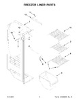 Diagram for 05 - Freezer Liner Parts