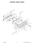 Diagram for 03 - Control Panel Parts