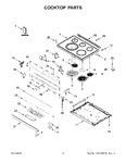 Diagram for 02 - Cooktop Parts