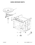 Diagram for 03 - Oven Interior Parts