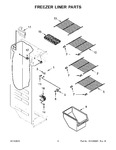 Diagram for 05 - Freezer Liner Parts