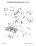 Diagram for 04 - Interior And Ventilation Parts