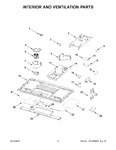 Diagram for 04 - Interior And Ventilation Parts