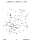 Diagram for 04 - Interior And Ventilation Parts