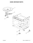 Diagram for 05 - Oven Interior Parts