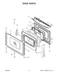 Diagram for 06 - Door Parts