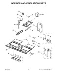 Diagram for 04 - Interior And Ventilation Parts