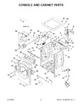 Diagram for 02 - Console And Cabinet Parts