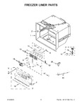 Diagram for 04 - Freezer Liner Parts