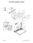 Diagram for 02 - Top And Console Parts