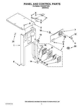 Diagram for KUCS03FTSS2