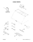 Diagram for 02 - Hood Parts