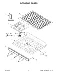 Diagram for 02 - Cooktop Parts