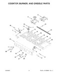 Diagram for 03 - Cooktop, Burner, And Griddle Parts