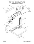 Diagram for 02 - Top And Console Parts