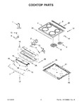 Diagram for 02 - Cooktop Parts