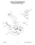 Diagram for 05 - Water System Parts