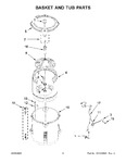 Diagram for 04 - Basket And Tub Parts