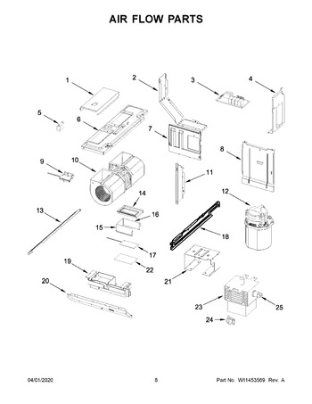 Diagram for WML55011HW4