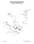 Diagram for 05 - Water System Parts