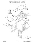 Diagram for 02 - Top And Cabinet Parts