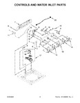 Diagram for 03 - Controls And Water Inlet Parts